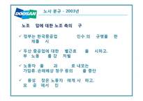 두산그룹의 노사분규-14
