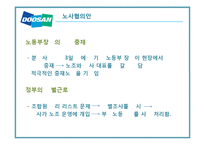두산그룹의 노사분규-15