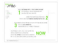 JTBC 경쟁전략 레포트-4