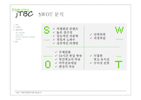 JTBC 경쟁전략 레포트-14