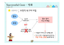 영화 `써니`의 성공 사례를 통한 향수와 정서 자극의 법칙-9