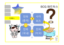 네오플 기업분석-12