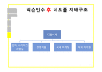 네오플 기업분석-13