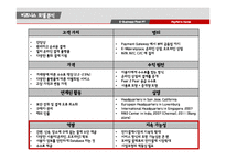 페이팔의 한국 진출 전략 연구-5