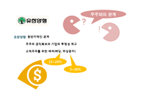 기업의 정의에 대한 다양한 접근법과 기업의 목적-10
