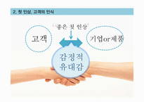 [생산관리] 마이클 레빈 `깨진 유리창 법칙` 요약 및 사례 연구-6