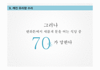 [생산관리] 마이클 레빈 `깨진 유리창 법칙` 요약 및 사례 연구-15