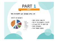HP사의 HP Way 레포트-3
