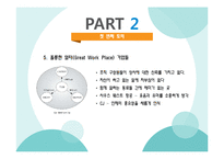 HP사의 HP Way 레포트-6
