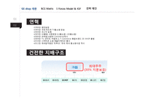 GS shop분석과 전략제시-3