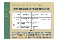 현대자동차 비정규직 사례 연구-16