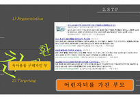 대우 무세제세탁기 `마이더스` 마케팅 실패 분석 및 전략 제안-10