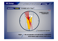 Dry Finish IMC 전략-16