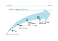 FedEx의 운영관리-7