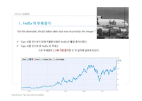 FedEx의 운영관리-12