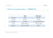 FedEx의 운영관리-17