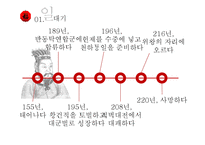 조조의 리더십 연구-3