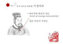 조조의 리더십 연구-8