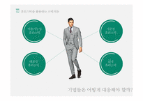 휴리스틱 의사결정과 대응전략-4