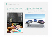 휴리스틱 의사결정과 대응전략-16