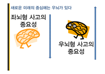 도서 `새로운 미래가 온다`를 통한 우뇌형 인재를 위한 인사관리 고찰-8