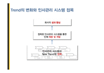 도서 `새로운 미래가 온다`를 통한 우뇌형 인재를 위한 인사관리 고찰-12