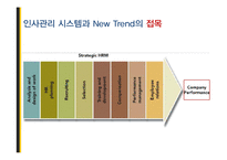 도서 `새로운 미래가 온다`를 통한 우뇌형 인재를 위한 인사관리 고찰-13