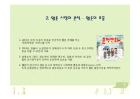 [경제학] 웹툰시장의 OSMU-5