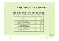 [경제학] 웹툰시장의 OSMU-9
