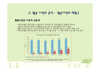 [경제학] 웹툰시장의 OSMU-10