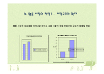 [경제학] 웹툰시장의 OSMU-19