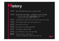 M.Net 기업분석 레포트-5