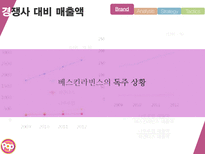 나뚜루팝 마케팅 전략-9