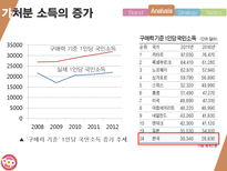 나뚜루팝 마케팅 전략-14
