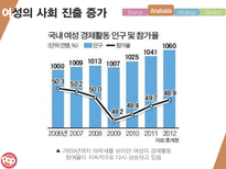 나뚜루팝 마케팅 전략-15