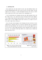 충성도요인 분석을 통한 시장점유율 확대 방안 연구-삼양라면을 중심으로-3