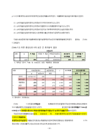 충성도요인 분석을 통한 시장점유율 확대 방안 연구-삼양라면을 중심으로-18