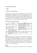 원자력 발전소 가동의 타당성 고찰-4
