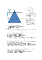 성격 이론과 인간행동-프로이트, 에릭슨, 융, 로저스, 매슬로의 이론 연구-4