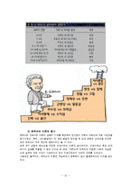 성격 이론과 인간행동-프로이트, 에릭슨, 융, 로저스, 매슬로의 이론 연구-10