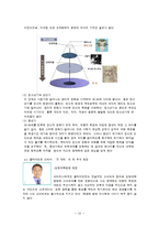 성격 이론과 인간행동-프로이트, 에릭슨, 융, 로저스, 매슬로의 이론 연구-15