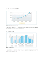 독거노인 사례와 정책 분석-4