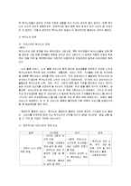 독거노인 사례와 정책 분석-10