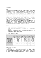 정신보건 기관 및 사회복지 시설 조사-3
