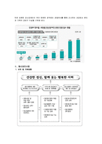 정신보건 기관 및 사회복지 시설 조사-6