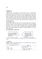 유대교의 역사와 문화-1
