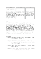인지행동일론 사례분석과 한계점 고찰-10