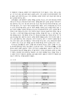 전통혼례와 현대혼례 비교 분석-3