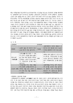 전통혼례와 현대혼례 비교 분석-7