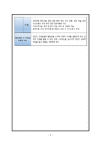 장애아동 부모대상 사회복지 프로그램-8